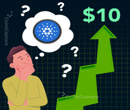 CoinsCapture - Cryptocurrency Trading Prices Today, Live Chart , Market Trades & Cap