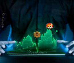 CoinsCapture - Cryptocurrency Trading Prices Today, Live Chart , Market Trades & Cap