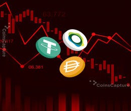 CoinsCapture - Cryptocurrency Trading Prices Today, Live Chart , Market Trades & Cap