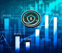 CoinsCapture - Cryptocurrency Trading Prices Today, Live Chart , Market Trades & Cap