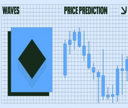 CoinsCapture - Cryptocurrency Trading Prices Today, Live Chart , Market Trades & Cap