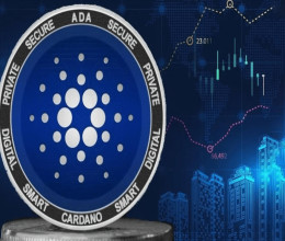 CoinsCapture - Cryptocurrency Trading Prices Today, Live Chart , Market Trades & Cap