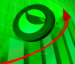 CoinsCapture - Cryptocurrency Trading Prices Today, Live Chart , Market Trades & Cap