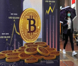 CoinsCapture - Cryptocurrency Trading Prices Today, Live Chart , Market Trades & Cap