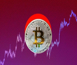 CoinsCapture - Cryptocurrency Trading Prices Today, Live Chart , Market Trades & Cap
