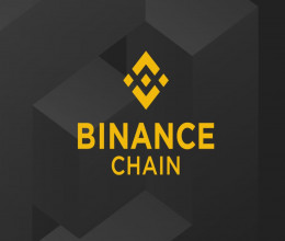 CoinsCapture - Cryptocurrency Trading Prices Today, Live Chart , Market Trades & Cap