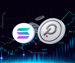 CoinsCapture - Cryptocurrency Trading Prices Today, Live Chart , Market Trades & Cap