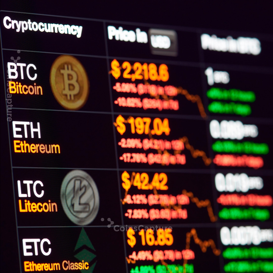 CoinsCapture - Cryptocurrency Trading Prices Today, Live Chart , Market Trades & Cap