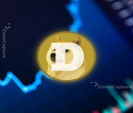 CoinsCapture - Cryptocurrency Trading Prices Today, Live Chart , Market Trades & Cap