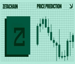 CoinsCapture - Cryptocurrency Trading Prices Today, Live Chart , Market Trades & Cap