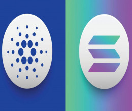 CoinsCapture - Cryptocurrency Trading Prices Today, Live Chart , Market Trades & Cap