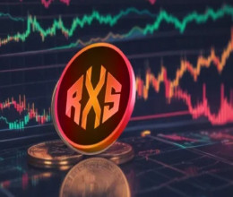 CoinsCapture - Cryptocurrency Trading Prices Today, Live Chart , Market Trades & Cap