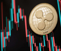 CoinsCapture - Cryptocurrency Trading Prices Today, Live Chart , Market Trades & Cap