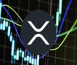 CoinsCapture - Cryptocurrency Trading Prices Today, Live Chart , Market Trades & Cap