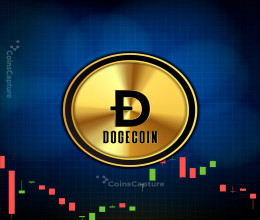 CoinsCapture - Cryptocurrency Trading Prices Today, Live Chart , Market Trades & Cap