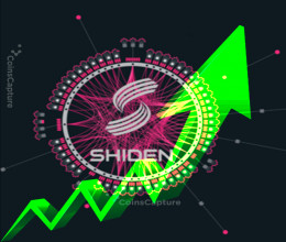 CoinsCapture - Cryptocurrency Trading Prices Today, Live Chart , Market Trades & Cap