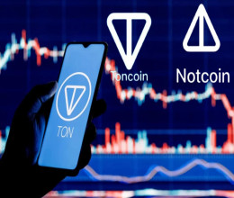 CoinsCapture - Cryptocurrency Trading Prices Today, Live Chart , Market Trades & Cap