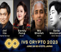 CoinsCapture - Cryptocurrency Trading Prices Today, Live Chart , Market Trades & Cap