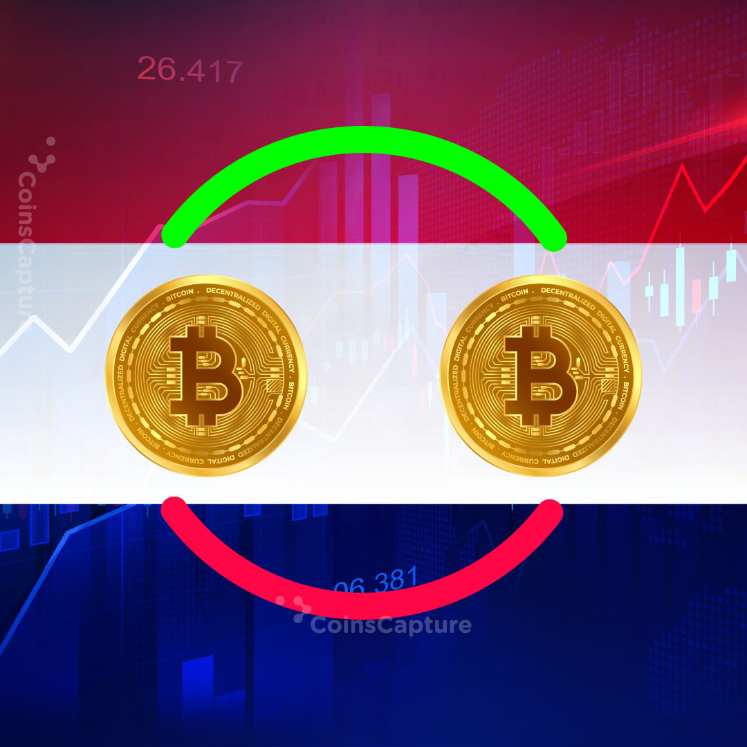 CoinsCapture - Cryptocurrency Trading Prices Today, Live Chart , Market Trades & Cap