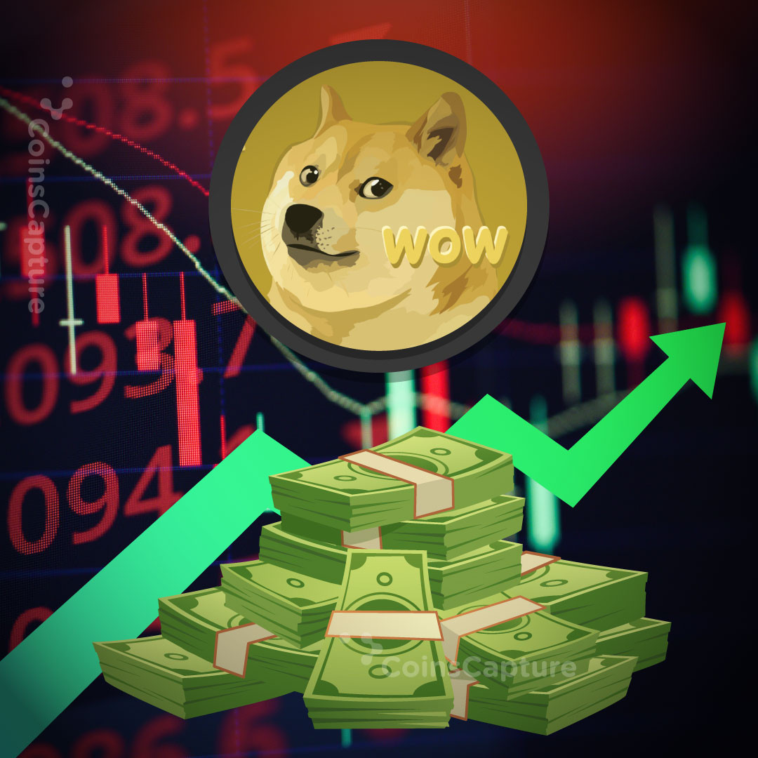 CoinsCapture - Cryptocurrency Trading Prices Today, Live Chart , Market Trades & Cap
