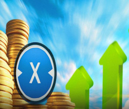 CoinsCapture - Cryptocurrency Trading Prices Today, Live Chart , Market Trades & Cap
