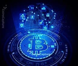 CoinsCapture - Cryptocurrency Trading Prices Today, Live Chart , Market Trades & Cap