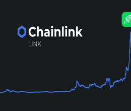 CoinsCapture - Cryptocurrency Trading Prices Today, Live Chart , Market Trades & Cap
