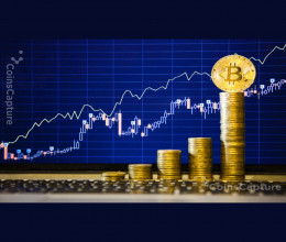 CoinsCapture - Cryptocurrency Trading Prices Today, Live Chart , Market Trades & Cap