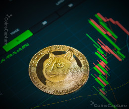 CoinsCapture - Cryptocurrency Trading Prices Today, Live Chart , Market Trades & Cap
