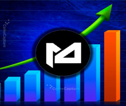 CoinsCapture - Cryptocurrency Trading Prices Today, Live Chart , Market Trades & Cap