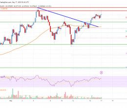 CoinsCapture - Cryptocurrency Trading Prices Today, Live Chart , Market Trades & Cap