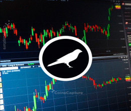 CoinsCapture - Cryptocurrency Trading Prices Today, Live Chart , Market Trades & Cap