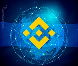 CoinsCapture - Cryptocurrency Trading Prices Today, Live Chart , Market Trades & Cap