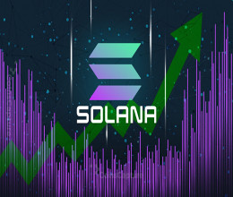 CoinsCapture - Cryptocurrency Trading Prices Today, Live Chart , Market Trades & Cap