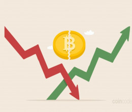 CoinsCapture - Cryptocurrency Trading Prices Today, Live Chart , Market Trades & Cap