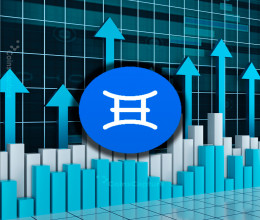 CoinsCapture - Cryptocurrency Trading Prices Today, Live Chart , Market Trades & Cap