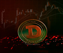 CoinsCapture - Cryptocurrency Trading Prices Today, Live Chart , Market Trades & Cap
