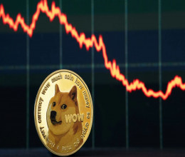 CoinsCapture - Cryptocurrency Trading Prices Today, Live Chart , Market Trades & Cap