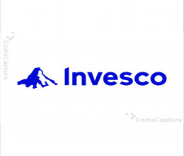 CoinsCapture - Cryptocurrency Trading Prices Today, Live Chart , Market Trades & Cap
