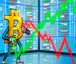 CoinsCapture - Cryptocurrency Trading Prices Today, Live Chart , Market Trades & Cap