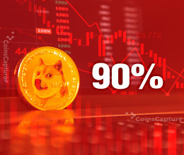 CoinsCapture - Cryptocurrency Trading Prices Today, Live Chart , Market Trades & Cap