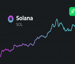 CoinsCapture - Cryptocurrency Trading Prices Today, Live Chart , Market Trades & Cap