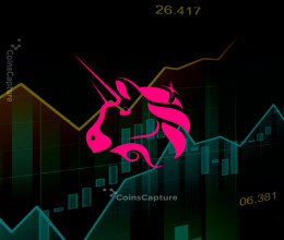 CoinsCapture - Cryptocurrency Trading Prices Today, Live Chart , Market Trades & Cap