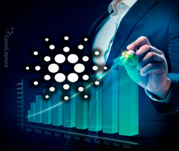 CoinsCapture - Cryptocurrency Trading Prices Today, Live Chart , Market Trades & Cap