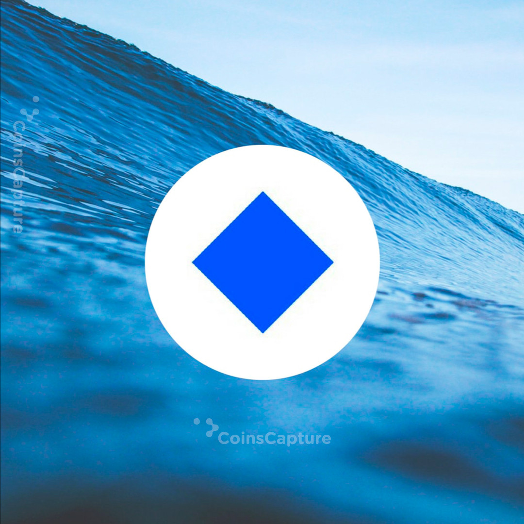 CoinsCapture - Cryptocurrency Trading Prices Today, Live Chart , Market Trades & Cap