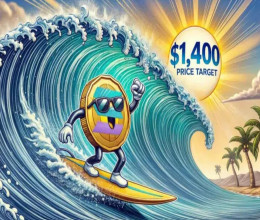 CoinsCapture - Cryptocurrency Trading Prices Today, Live Chart , Market Trades & Cap