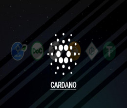 CoinsCapture - Cryptocurrency Trading Prices Today, Live Chart , Market Trades & Cap