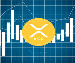 CoinsCapture - Cryptocurrency Trading Prices Today, Live Chart , Market Trades & Cap