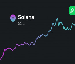 CoinsCapture - Cryptocurrency Trading Prices Today, Live Chart , Market Trades & Cap