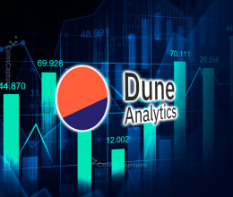 CoinsCapture - Cryptocurrency Trading Prices Today, Live Chart , Market Trades & Cap